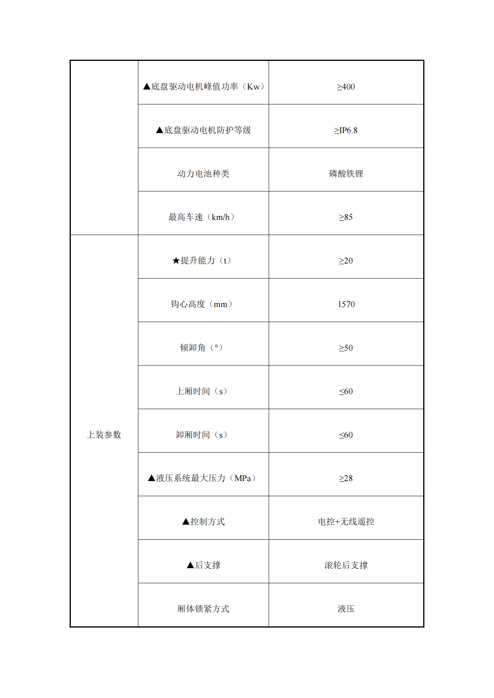 瀘州匯鑫環(huán)?？萍加邢薰?2噸純電動(dòng)車廂可卸式垃圾車詢價(jià)公告_01.png